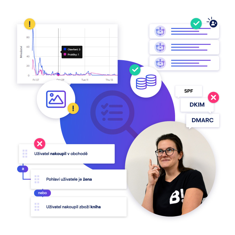 Důkladná analýza e-mail marketingových účtů a nastavení e-mailingové strategie je pro naše marketingové specialisty hračka.