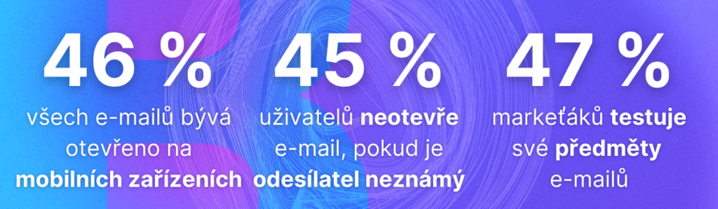 Předmět e-mailu a čísla.