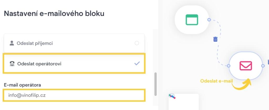Jak otestovat automatizaci opuštěného košíku? 