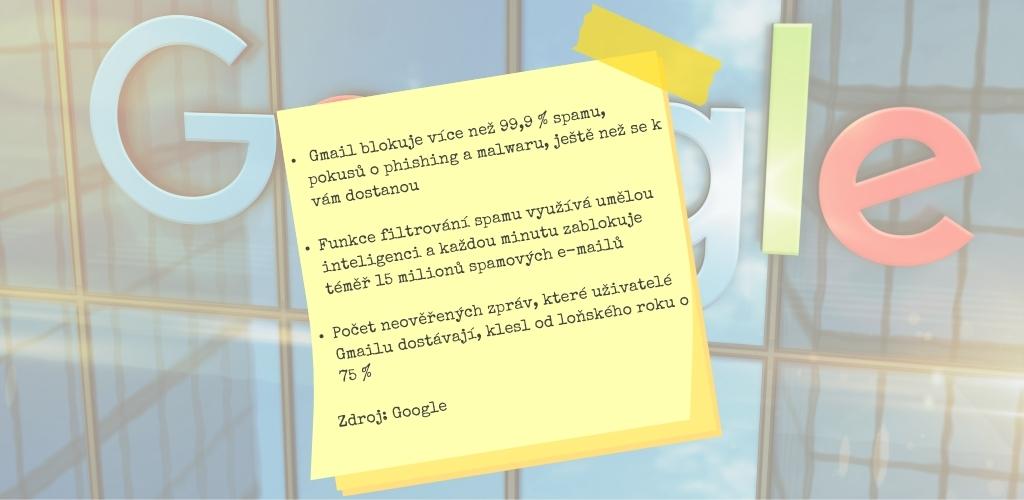 Lepicí bloček s poznámkami, logo Google na pozadí